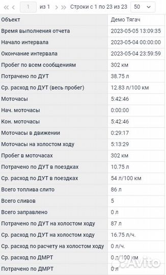 Установка глонасс/GPS трекера в авто