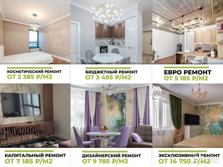 Ремонт квартир под ключ