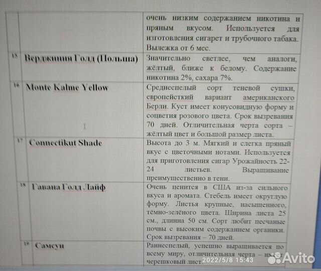 Семена табака