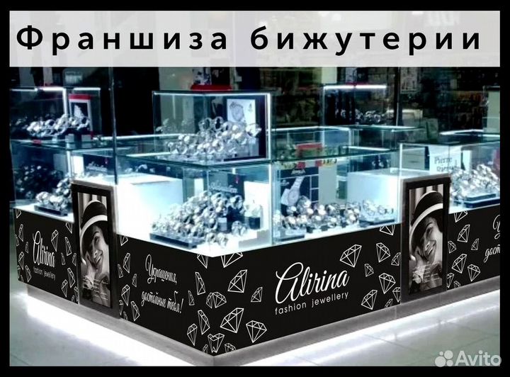 Франшиза магазина