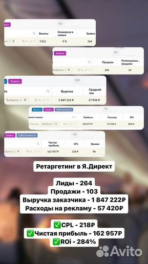 Маркетолог / Увеличу продажи и узнаваемость