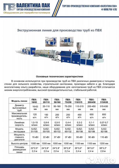 Линии производства пвх труб 200/450