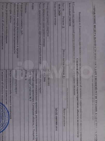 Участок 4,5 сот. (ИЖС)