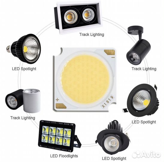 Светодиодная матричная лампа DC30-33V, 30W, 900mA