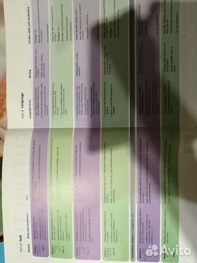 Cutting edge upper intermediate учебник английског