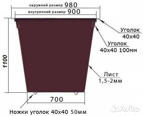 Металлический контейнер для мусора