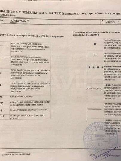 Участок 5 сот. (СНТ, ДНП)