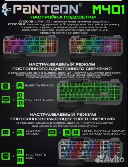 Игровая клавиатура Panteon M401