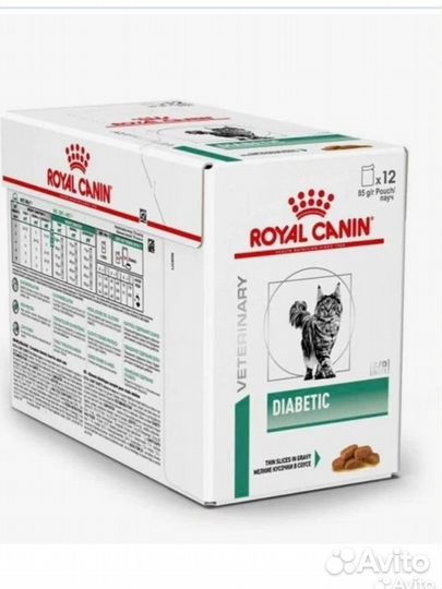 Корм для кошек