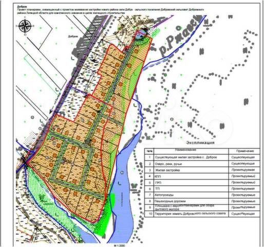 Участок 20 сот. (ИЖС)