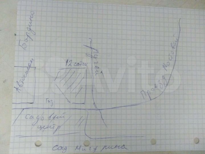 Участок 11 сот. (ИЖС)
