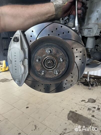 Тормозные диски на infiniti fx 37