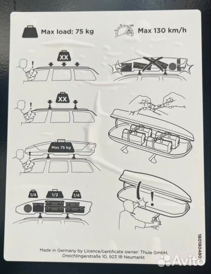 Автобокс на крышу Thule Motion