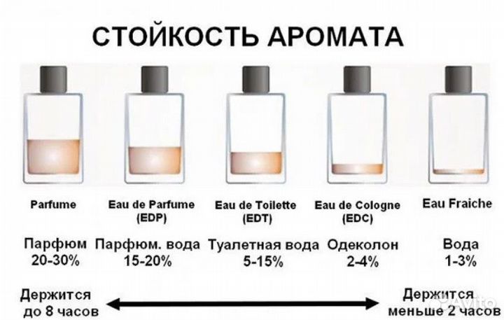 Chopard Nuit des Rois оригинал (делюсь)