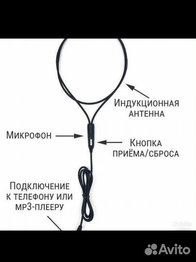 Микронаушник капсульный