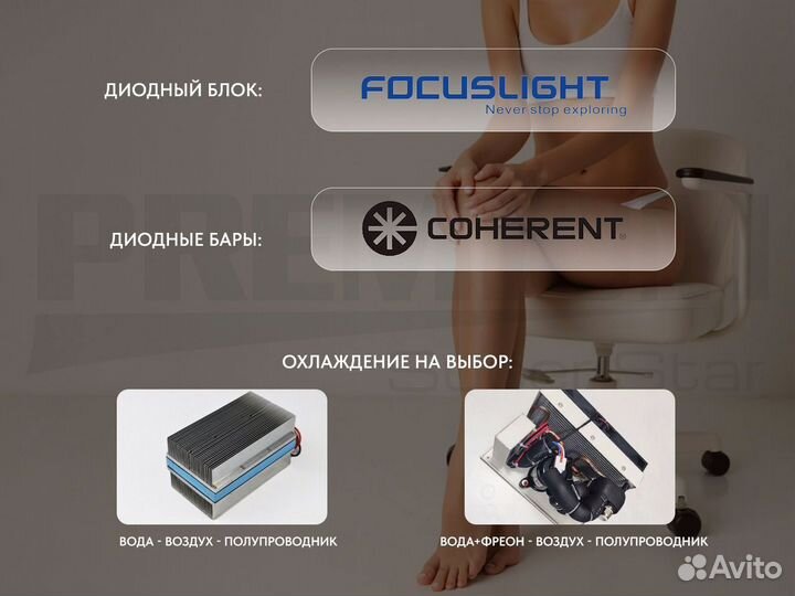 Диодный лазер 3000W