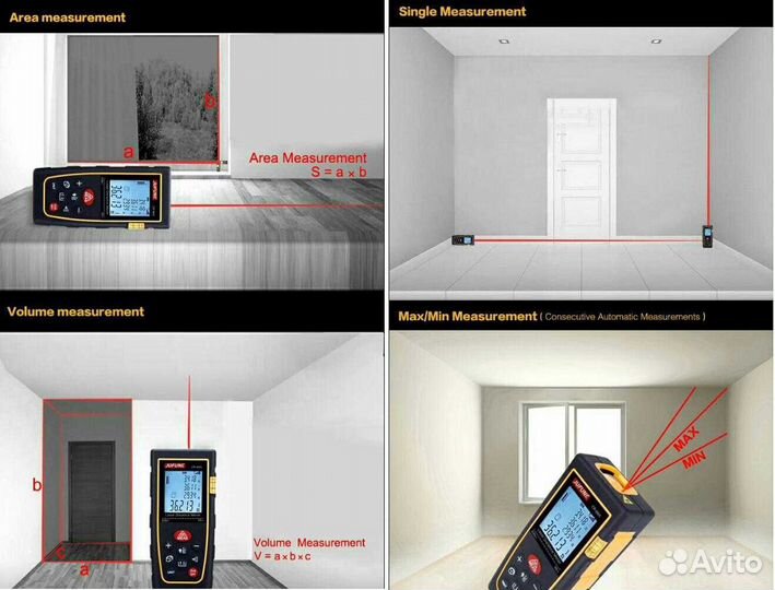Лазерный дальномер, рулетка