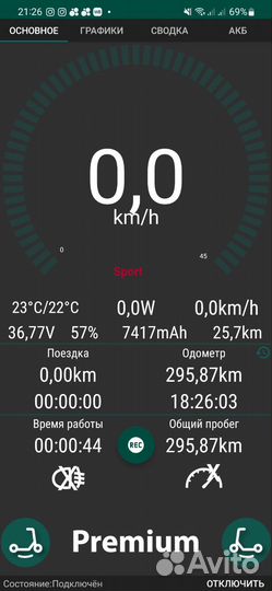 Самокат Xiaomi m365 pro