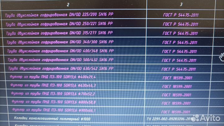 Чертежи autocad