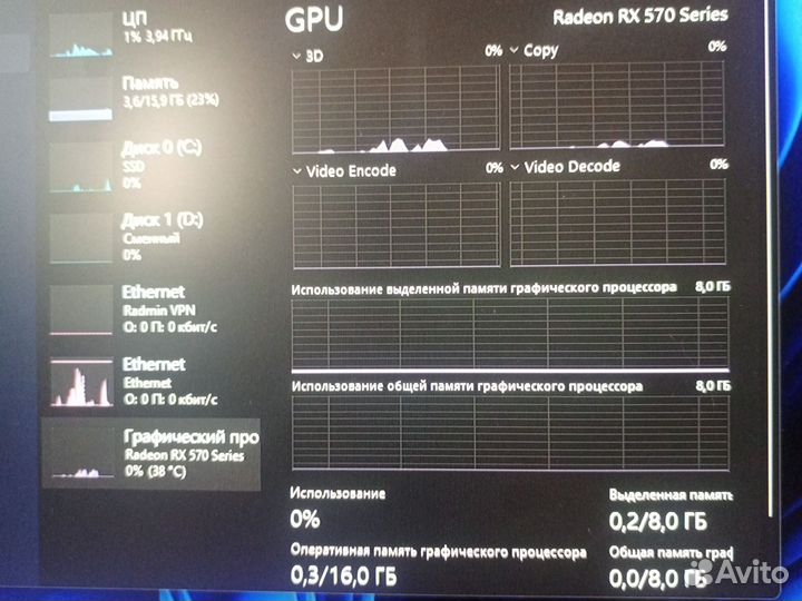 Видеокарта RX 570 series 8gb