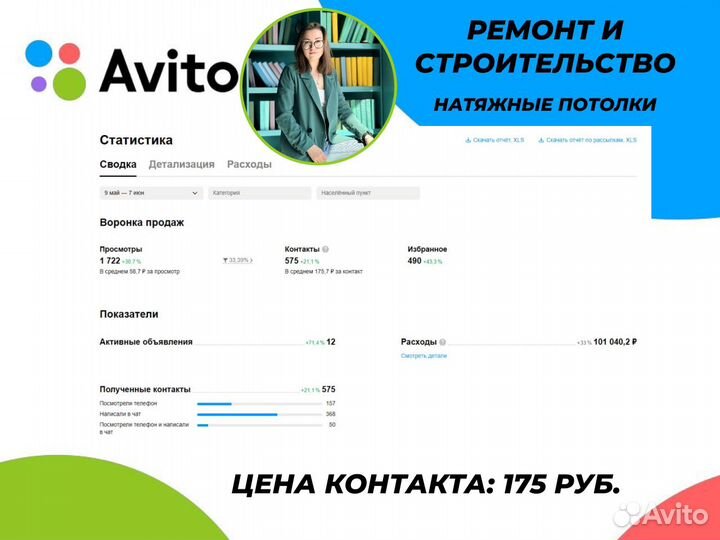 Авитолог