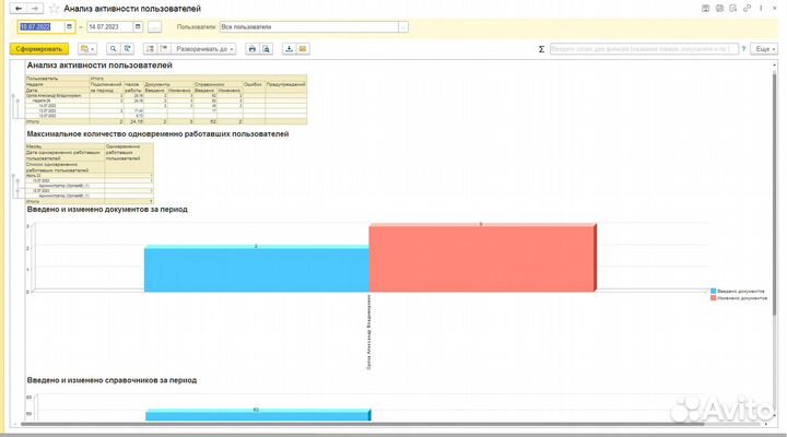 Программист 1С / Настройка 1С / Внедрение 1С
