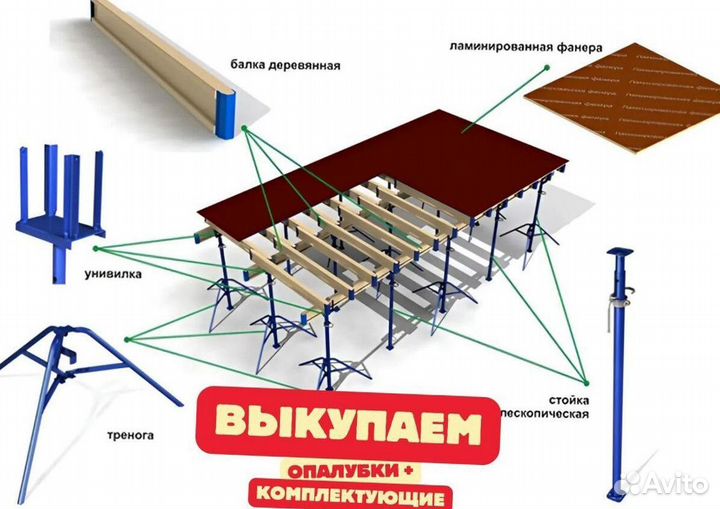 Телескопическая стойка