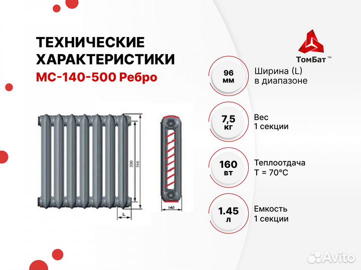 Чугунные радиаторы