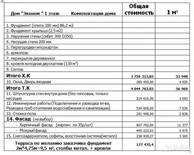 Строительство дома 71 кв.м. Эконом