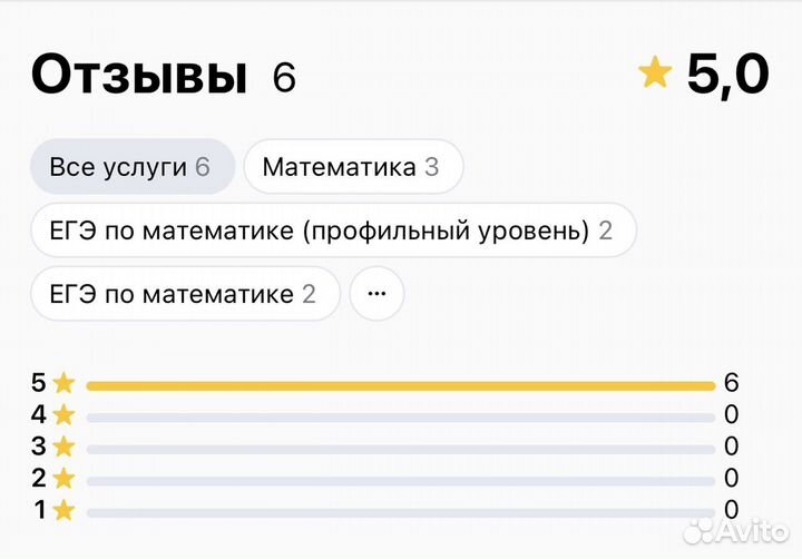 Репетитор по математике