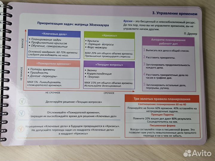 Учебник по менеджменту 24 навыка руководителя