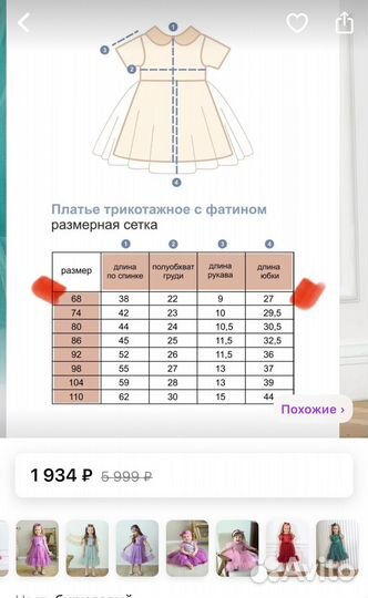 Праздничное платье для малышки