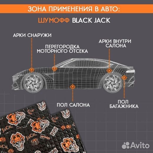 Виброизоляция Шумофф Black Jack