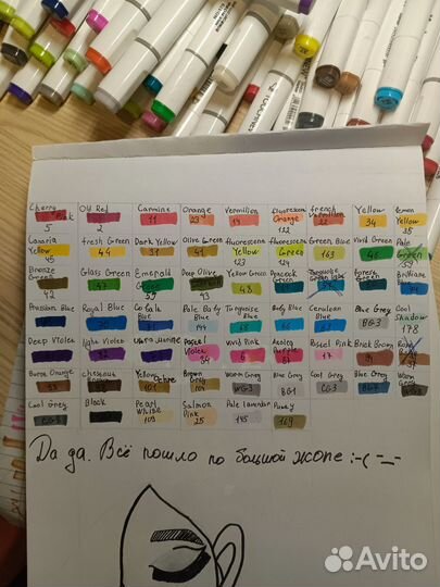 Маркеры для скетчинга