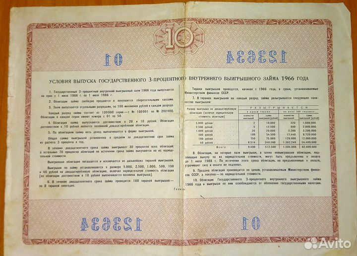 Облигации СССР