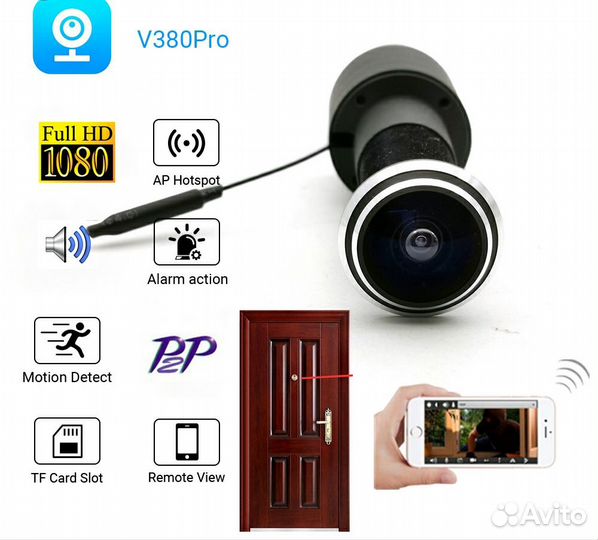 Дверной глазок