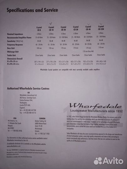 Акустика Wharfdale 5 колонок