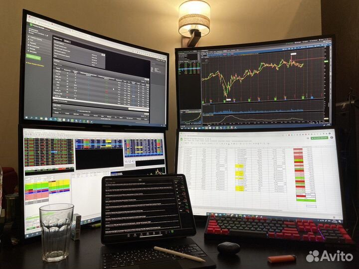 Обучение трейдингу,скальпинг