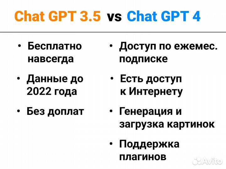 Chatgpt нейросеть open ai Chat gpt Plus gpt3.5/4
