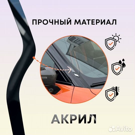 Водосток Премиум Chevrolet Malibu 2015