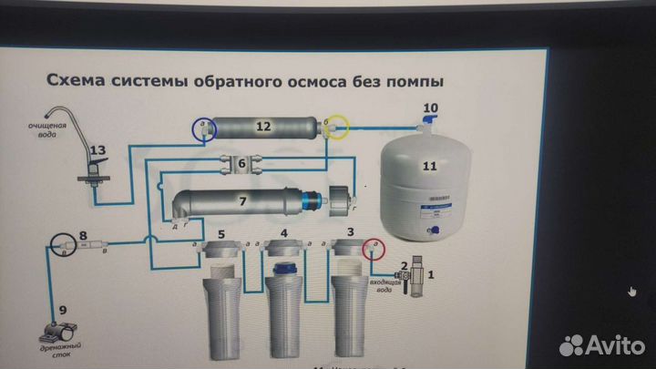 Фильтр для воды