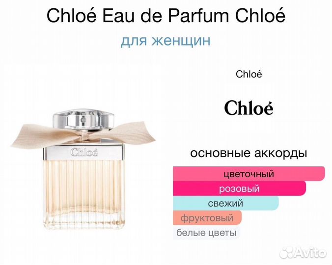 Духи Chloe