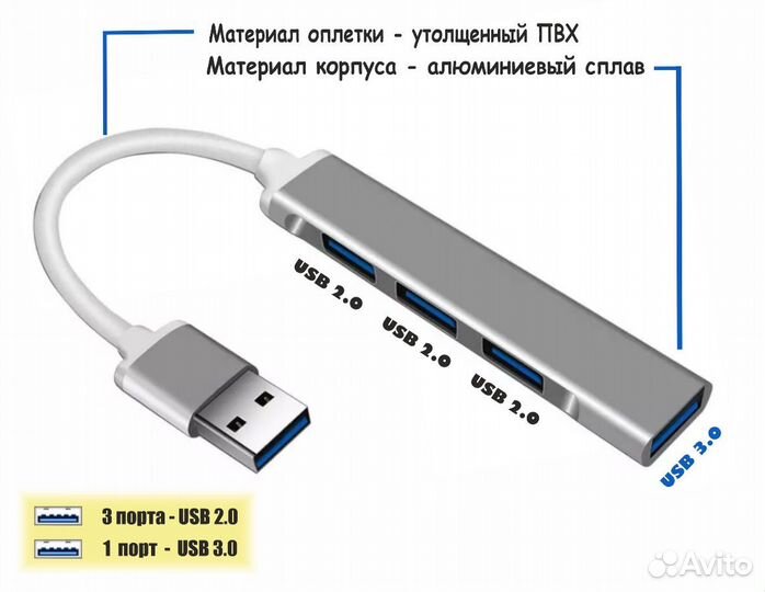 Разветвитель USB 3.0/2.0 на 4 порта / USB HUB