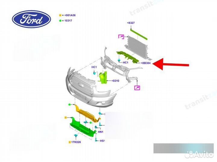 Дефлектор радиатора Ford Transit TTG 2014+