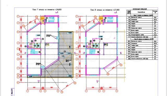 Свободного назначения, 850 м²