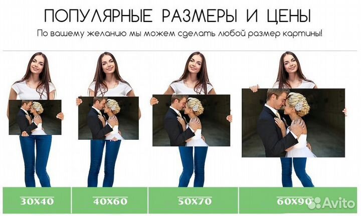 Картина на холсте