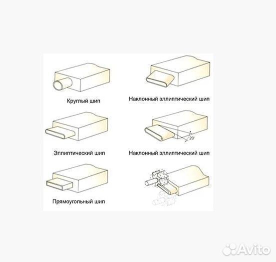 Шипорезный автоматический станок с чпу 2 стола