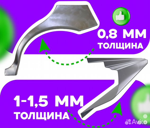 Пороги и арки Volvo Шебекино