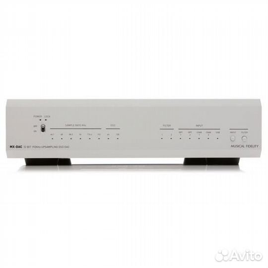 Внешний цап Musical Fidelity MX-DAC Silver