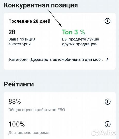 Интернет магазин на Ozon Wildberries